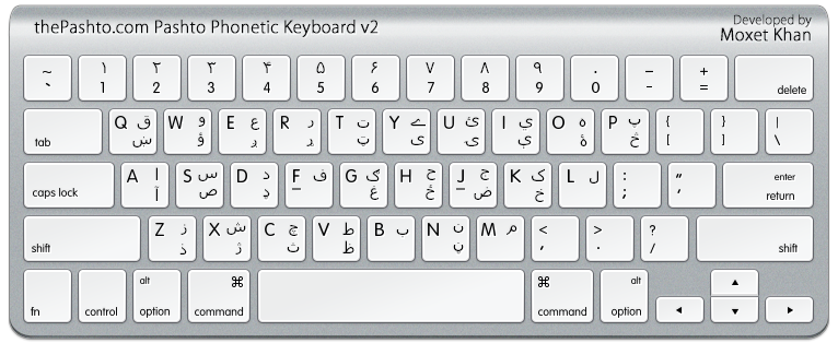 Pashto Phonetic Keyboard